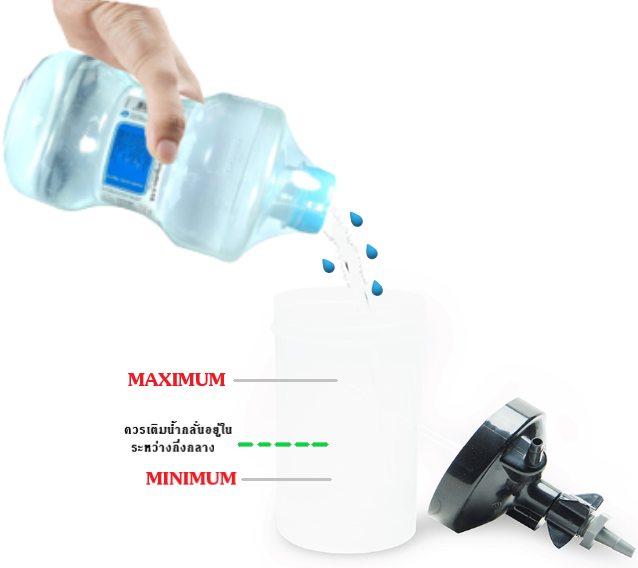 น้ำกลั่น-สเตอร์ไรด์-ชนิดขวด-ขนาด-1000-ml-สำหรับใช้กับเครื่องผลิตออกซิเจน