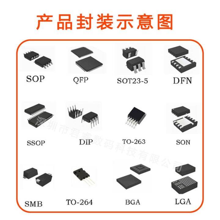 ltc2978iup-encapsulation-qfn64-silk-screen-ltc2978-power-controller-chip-brand-new-original-spot