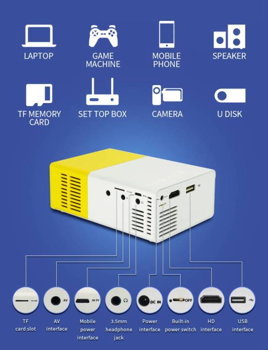 จัดส่งที่รวดเร็ว-เครื่องฉาย-สมาร์ทโปรเจคเตอร์-โปรเจคเตอร์ขนาดเล็ก-yg300-มินิโปรเจคเตอร์-mini-1080-hd-home-leisure-เครื่องฉาย-home-โปรเจคเตอร์-hdmi-usb-multimedia-projector