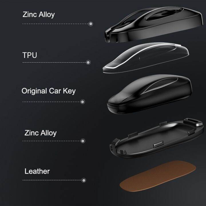 zinc-alloy-leather-car-remote-key-case-cover-shell-fob-for-tesla-model-3-model-s-model-y-smart-key-protecto-accessories