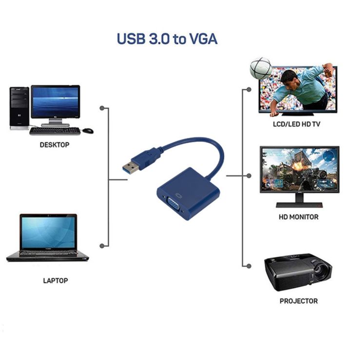 ร้อน-kebidu-vga-adapter-ภายนอก-usb-3-0ถึง-vga-video-cable-multi-display-converter-สำหรับ-win-7-8-10-desktop-laptop-pc-monitor