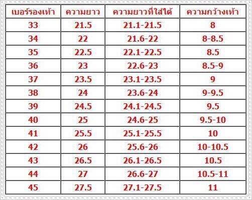 รุ่น-60150-1-รองเท้าขาวพยาบาล-รองเท้าพยาบาล-ไซส์ใหญ่-เบอร์-41-43-พร้อมส่ง