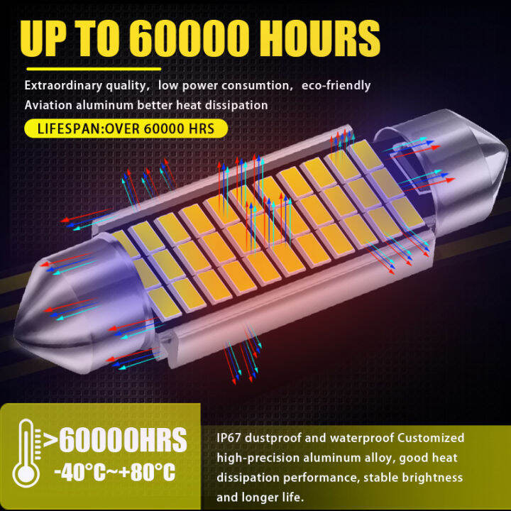 1x-c5w-led-canbus-festoon-31-36-39-42-มม-สำหรับหลอดไฟภายในรถอ่านหนังสือไฟป้ายทะเบียนสีขาวข้อผิดพลาดฟรี-laojie