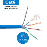 [HOT HAIXWLXKWW 589] Cable Rj45 Cat6 Internet Lan Line Shielded SFTP Networking 4 Twisted Pairs Wire CAT 6 Patch Cables Blue Red Grey White 26AWG