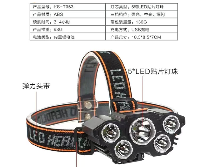 led-ไฟฉายคาดหัว-แบตเตอรี่ลิเธียม3000mah-km-2871ขนาดเล็ก-ไฟฉายติดศรีษะ-ไฟฉายติดหน้าผาก-หัวไฟ-กรีดยาง-ส่องสัตว์-จับกบ-จับแมลง-หาปลา-ตกปลา