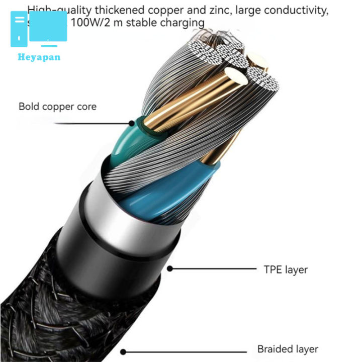 usb4-0-dual-type-c-สายเคเบิลข้อมูลแม่เหล็กชาย-ชาย20gb-วิดีโอการชาร์จ8k-แสดงผลการฉายภาพหน้าจอ2m