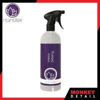 น้ำยาเคลือบบำรุงพลาสติกภายใน - Nanolex Interior Dressing 750 ml.