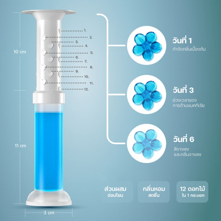 เจลดับกลิ่นชักโครก-toilet-gel-cleaner-เจลหอม-ดับกลิ่นห้องน้ำ-เจลทำความสะอาด-เจลลดคราบ-ชักโครก-ห้องน้ำ-น้ำยาทำความสะอาด-ขจัดกลิ่นอับ-b-005