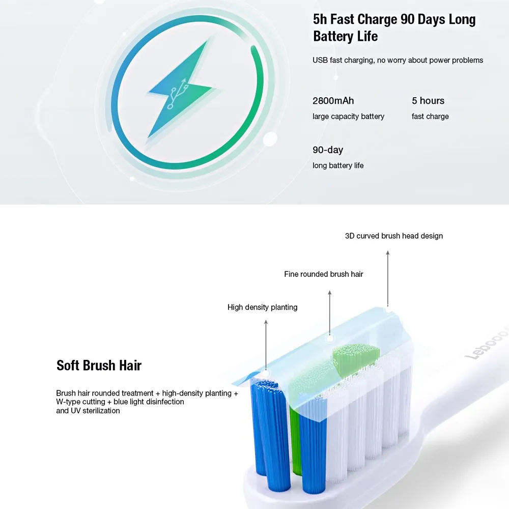 HUAWEI LEBOOO SMART SONIC ELECTRIC TOOTHBRUSH