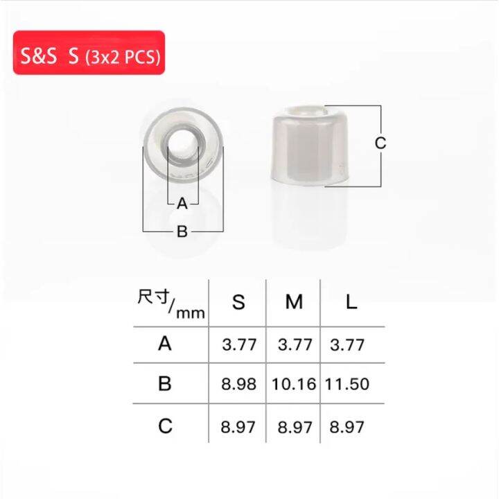 dunu-s-amp-s-เวที-amp-สตูดิโอ-ซิลิโคนปลายหู-l-m-s-3คู่-สำหรับ-dunu-titan-s-kima-talos