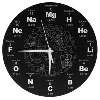 Periodic Table of Elements Wall Art Chemical Symbols Wall Clock Educational ElementaL Display Classroom Clock Teachers Gift