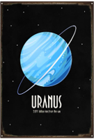 Lupeishop Vintage Uranus Solar System Tin Sign Wall Decor For Home, Bathroom, Classroom, Office, Cafe,Or Bar Art-โปสเตอร์โลหะย้อนยุคสำหรับคนรักดาราศาสตร์และผู้ที่ชื่นชอบอวกาศ