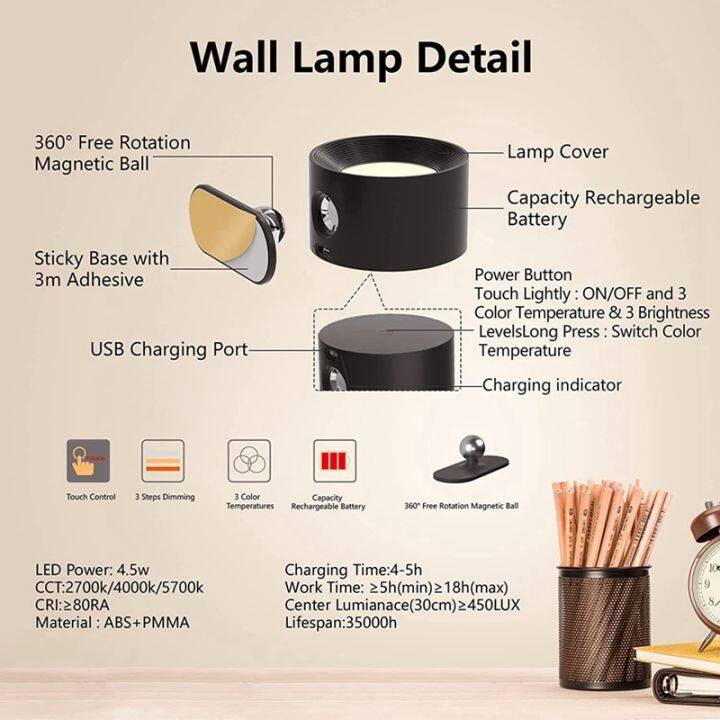 ไฟอ่านหนังสือไฟห้องนอนเชิงเทียนติดผนังติดผนังไร้สายไฟ-led-ชาร์จ-usb-ได้ผนังควบคุมไฟระบบสัมผัส