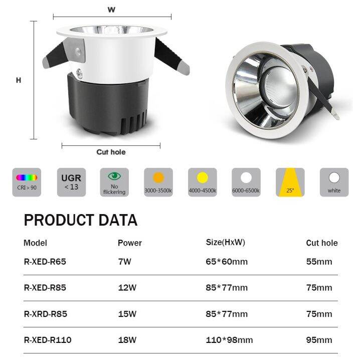 สปอตไลต์ดาวน์ไลท์-led-หรี่แสงได้7w12w15w18w-ป้องกันแสงสะท้อนสปอตไลท์ไฟ-led-ปรับได้-ac85-265v-ห้องนอนในอาคาร