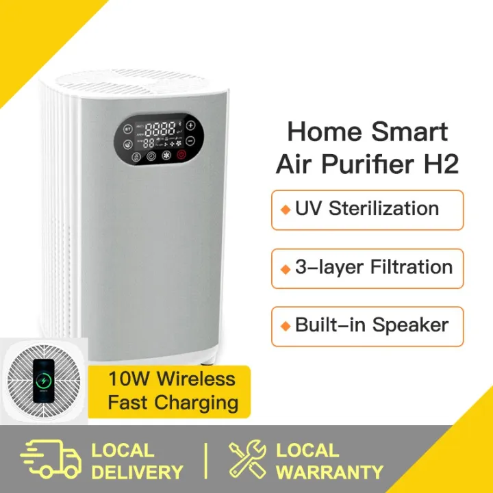 [Malaysia Stock] Smart Home Multifunction Air Purifier H2 Purification