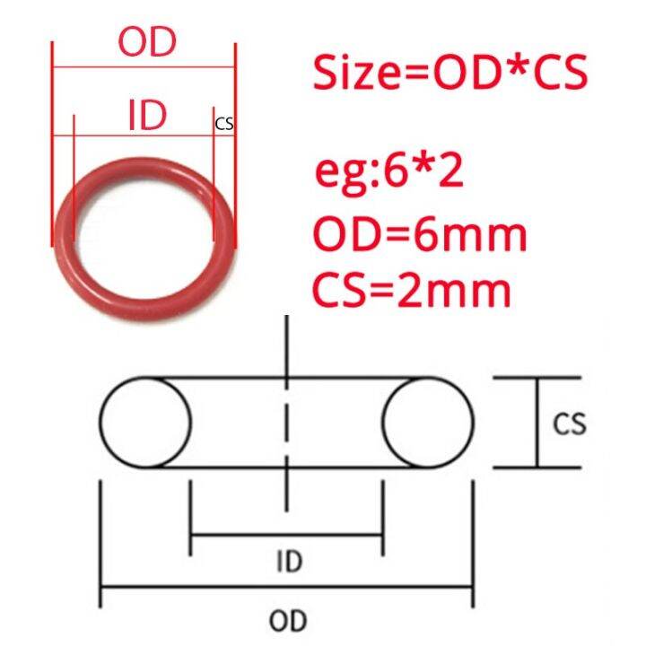 cs1-0-1-5-2-0-2-4-3-1-red-silicone-o-rings-kit-vmq-sealing-washer-gaskets-waterproof-oil-resistant-and-high-temperature-oring-gas-stove-parts-accessor