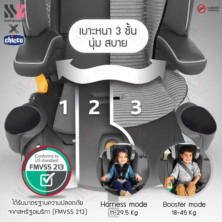 พร้อมส่ง-chicco-myfit-zip-air-car-seat-2-in-1-คาร์ซีทเด็ก-คาร์ซีท-สามารถปรับการใช้งานได้-2-แบบ-ติดตั้งได้ทั้งแบบ-belt-และ-isofix