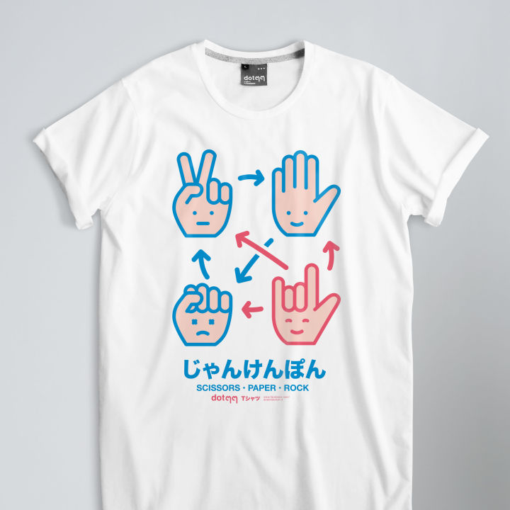 dotdotdot-เสื้อยืด-t-shirt-concept-design-ลาย-เป่ายิ้งฉุบ