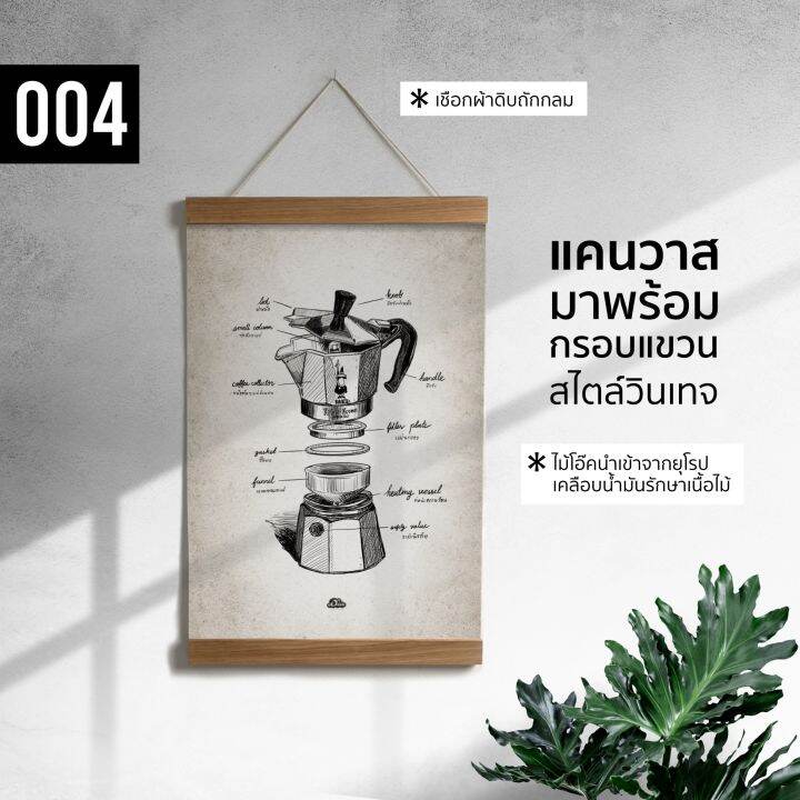 004-ภาพลายเส้น-bialetti-express-ภาพพิมพ์-แคนวาส-โปสเตอร์-โฟโต้-และสติ๊กเกอร์-pvc-ขนาด-50x70-40x50-30x40-ซม