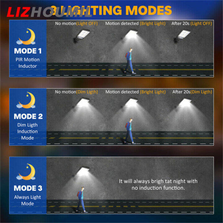 lizhoumil-ไฟถนนพลังงานแสงอาทิตย์กลางแจ้ง3โหมดเครื่องตรวจการจับน้ำไฟฉายสนามระบบไฟฟ้าสำหรับเส้นทางสวนลาน