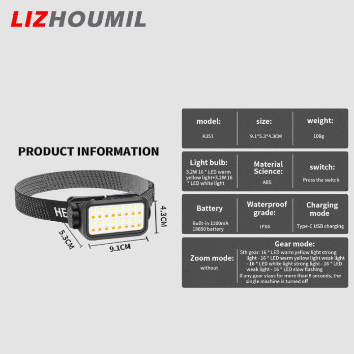 lizhoumil-ไฟฉายคาดศีรษะเซ็นเซอร์ภาพเคลื่อนไหวแบบชาร์จได้ชนิด-c-ชนิดซุ้มไฟหน้า-led-น้ำหนักเบา