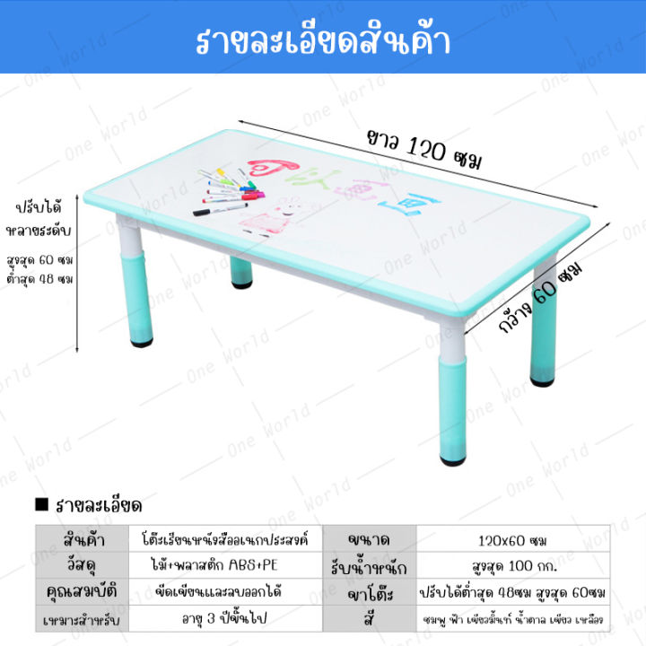โต๊ะ-อีเกีย-ikea-โต๊ะเขียนเด็ก-โต๊ะนักเรียน-เด็ก-อนุบาล-120ซม-พร้อมเก้าอี้-4-ตัว-โต๊ะเด็ก-โต๊ะเรียน-โต๊ะทำการบ้าน-ชุดโต๊ะ-kids-desk-kids-table