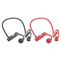 Open Ear Bone Conduction Headphones Wireless Earphones Wireless 5.2 Sweat Resistant for Running Cycling Workouts kindly