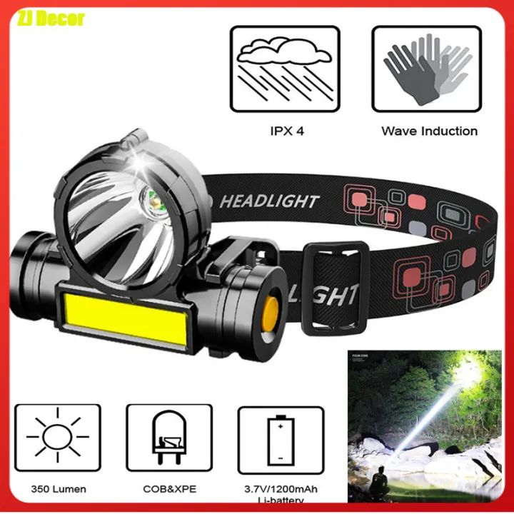 USB Charging Powerful headlamp Wide Beam Headlight LED Flashlight Night