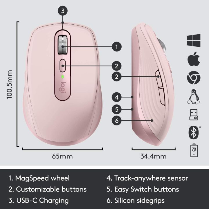 logitech-mx-anywhere-3-wireless-and-bluetooth-mouse-สีชมพู-ประกันศูนย์-1ปี-ของแท้-rose