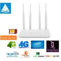 4G Router เราเตอร์ 4 เสา ใส่ซิม ปล่อย Wifi รองรับ 3G+4G ทุกเครือข่าย Ultra fast 4G Speed รองรับ Wifi ได้สูงสุด 32 users+-