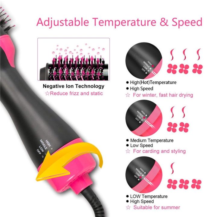 cai-cai-ไดร์เป่าผม-ไดร์-หวีเป่าผ-หวีไดร์-แปรงไดร์-4-in1-ไดร์เป่าผม-one-step-hair-dryer-and-styler-4in1