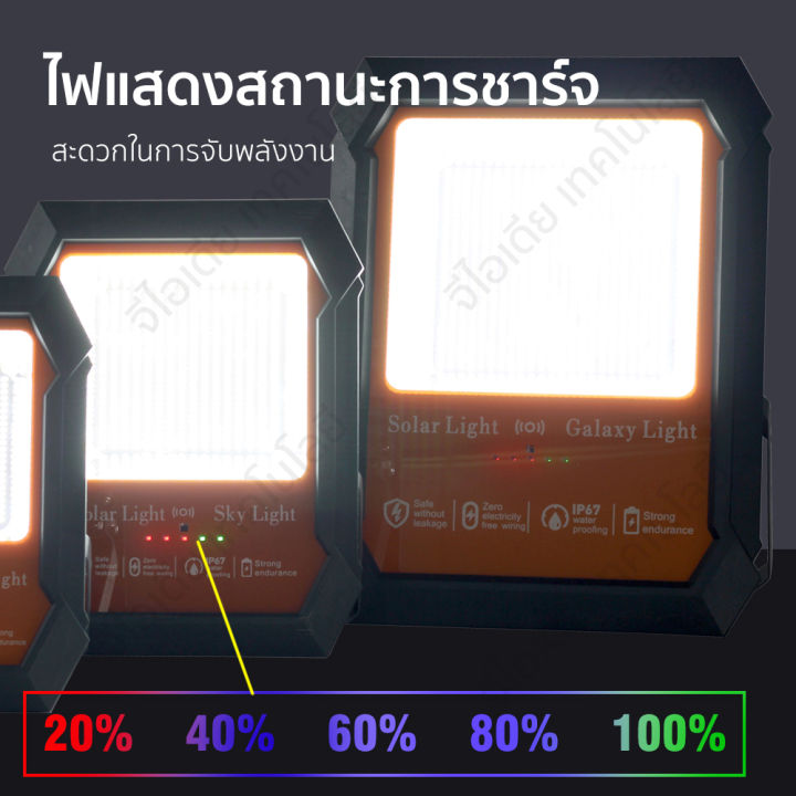 800w-1500w-2000w-แสงอาทิตย์ไฟกลางแจ้งไฟกลางแจ้ง-ip67-ip67-กันน้ำ-smd5730-ไฟแสงอาทิตย์-ledสปอตไลท์-ความสว่างที่ปรับได้ปรับได้-galaxy-light