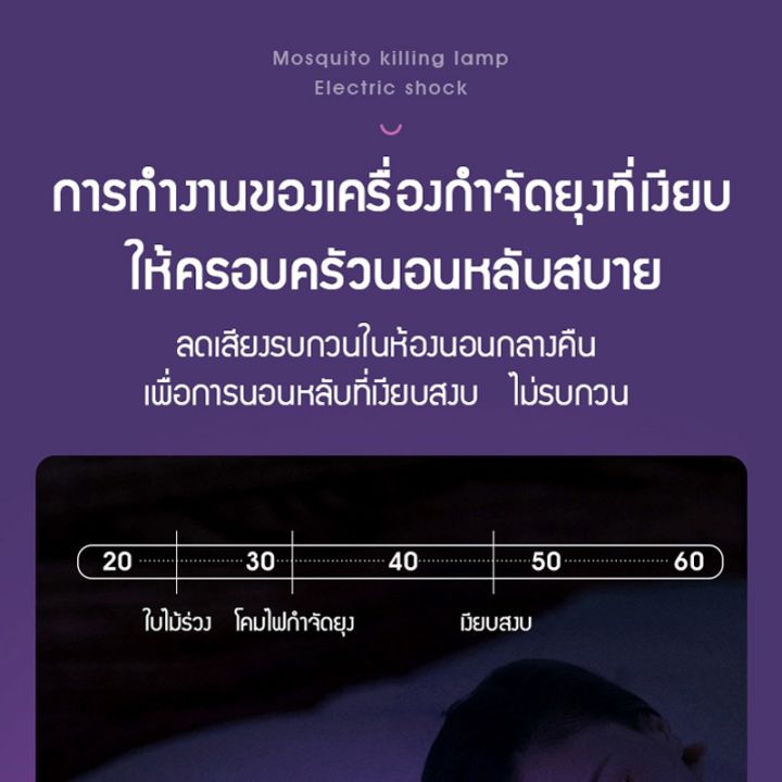 โปรดีล-คุ้มค่า-เครื่องดักยุง-ไฟฟ้า-โคมไฟดักยุง-ดักยุง-เครื่องดักยุงและแมลง-สามารถแขวนและใช้งานได้-มีประสิทธิภาพในการดักยุงได้ดีมาก-ของพร้อมส่ง-ที่-ดัก-ยุง-เครื่อง-ดัก-ยุง-ไฟฟ้า-เครื่อง-ดูด-ยุง-โคม-ไฟ-