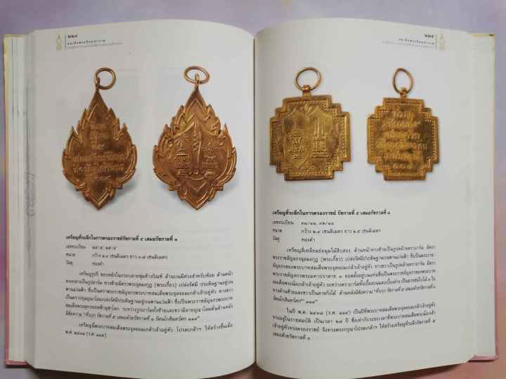 หนังสือ-สมเด็จพระปิยมหาราช-พระผู้พระราชทานกำเนิดพิพิธภัณสถานเพื่อประชา