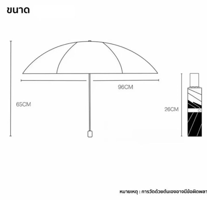 ร่มuvอัตโนมัติ-ร่มกันฝน-umbrella-ร่มกันแดด-กัน-ร่มกันยูวี-ร่มพับได้-ร่มแคปซูล-ร่มแฟชั่น-พกพาง่าย-มี5สี