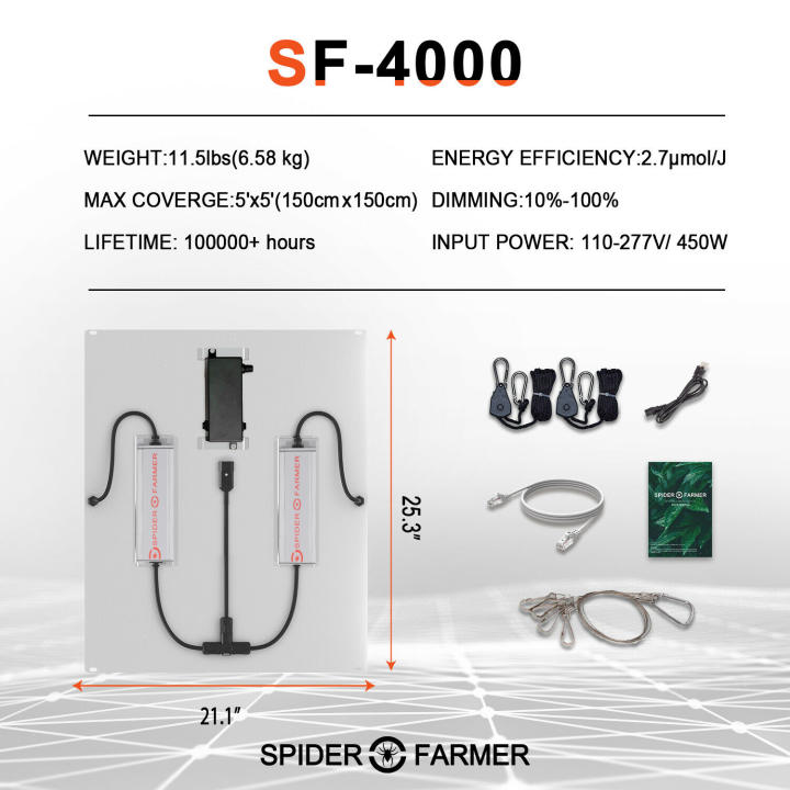 spider-farmer-sf4000-led-grow-light-full-spectrum-samsung-lm301b-ไฟปลุกต้นไม้-indoor-plants