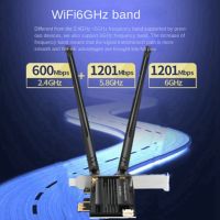 Antenna WiFi6E 3000Mbps 2.4G 5G 6GHz Bluetooth 5.2 USB3.0 -Band Wireless LAN Adapter Wifi Receiver For DesktopComputer Laptop