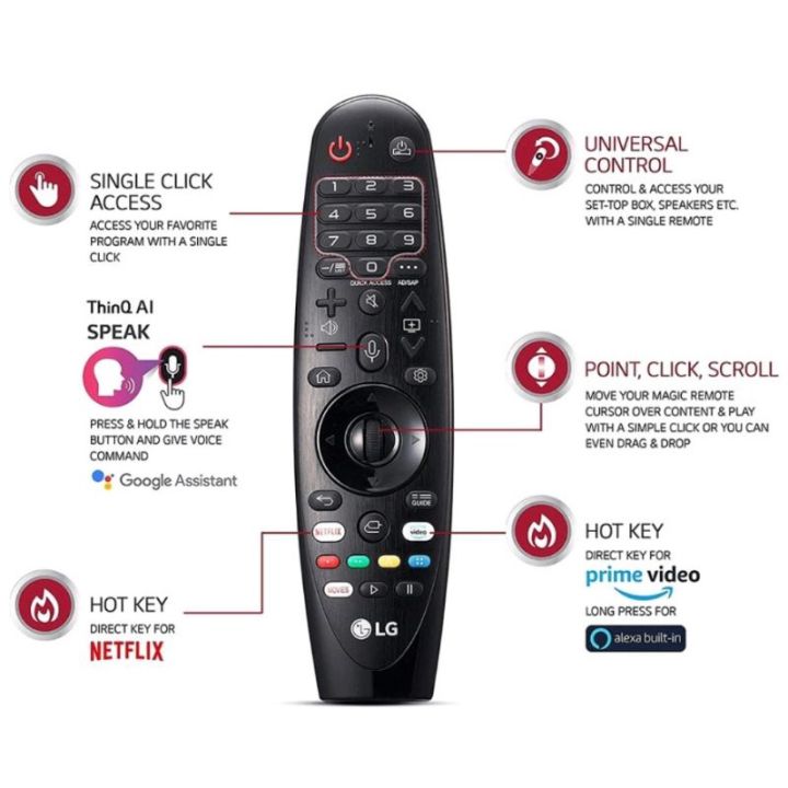 แจ้งรุ่นทีวีก่อนสั่งรีโมททีวี-lg-magic-remote-voice-control-for-smart-tv-lg-uhd-4k-oled-รีโมท-รีโมททีวี-รีโมทแอร์-รีโมด