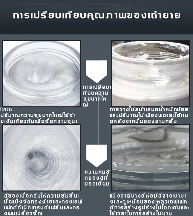 ซื้อ-4-แถม1-mofajang-แว็กซ์ผม-แว็กซ์เปลี่ยนสีผมชั่วคราว-120g-ครีมแว็กซ์สีผม-ครีมเปลียนสีผม-สียัอมผม-แว็กสีผม-สีย่อมผม-สีแว๊กผม-ผลิตภัณฑ์เปลี