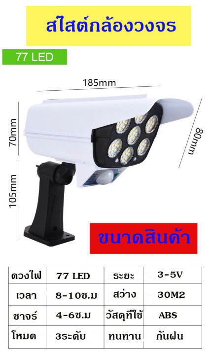 ไฟติดผนัง-ไฟโซล่าเซลล์-ไฟled-รูปแบบใหม่ไฟติดผนังโซล่าเซลล์ไสตล์กล้องวงจร-ไฟพลังงานแสงอาทิตย์