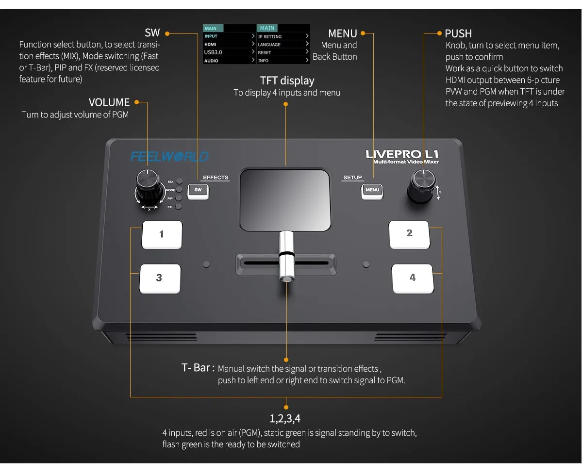 Camera Xem Trước FEELWORLD: Với Camera Xem Trước FEELWORLD, bạn sẽ không bao giờ phải lo lắng về việc đánh rơi hay phá hoại hàng hóa khi vận chuyển. Bạn có thể dễ dàng quan sát trước mọi chuyển động và hành động của bạn để có những phương án đối phó kịp thời.