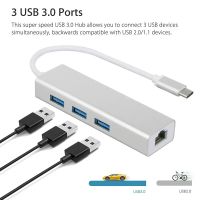 USB ดั้งเดิม C อะแดปเตอร์อีเทอร์เน็ต USB-C กับ RJ45 Lan 4K HDMI-เข้ากันได้กับ Usb3.0 Tf ตัวอ่าน Sd Pd USB 8-in-1Dock สำหรับ MacBook Air Pro