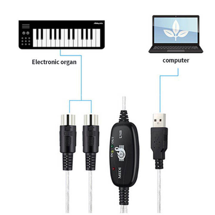USB INOUT MIDI Interface Cable Converter to PC Music Keyboard Adapter