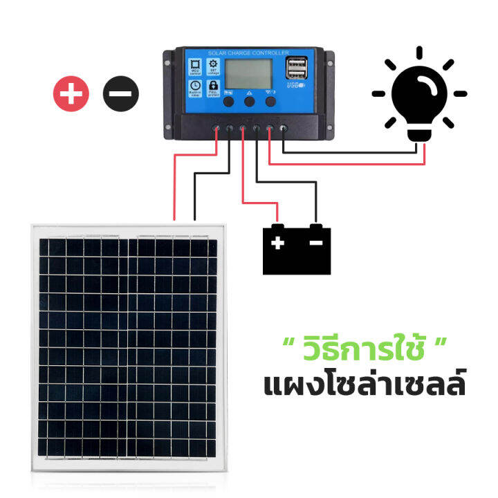 แผงโซล่าเซลล์-10w-20w-30w-50w-แผงพลังงานแสงอาทิตย์-18v-ชาร์จไฟได้-ชาร์จโทรศัพท์-สำหรับชาร์จแบตเตอรี่-สินค้าคุณภาพดี-solar-panel-beautiez