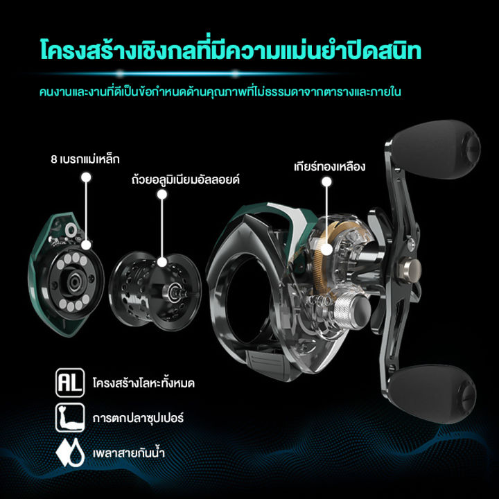 daiwa-atd200-รอกตกปลาอัตราทดเกียร์-7-2-1-รอกหยดนํ้า-รอกตกปลาความเร็วสูงแรงลากสูงสุด-10-กก-รอก-หยดน้ำ-รอกหยดน้ำ