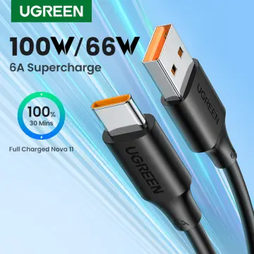 Usb C Power Cable 100w - Best Price in Singapore - Jan 2024