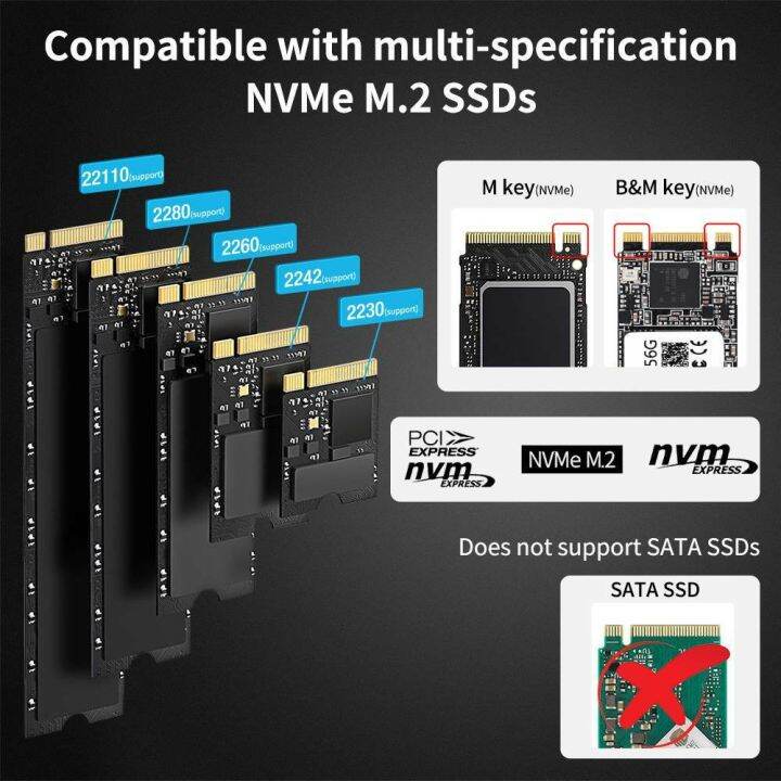 แท่นวาง-acasis-m03-nvme-m-2-duplicator-docking-station-แบบ-usb-c-3-2-gen-2-อัตราถ่ายโอนข้อมูล-10-gbps-สำหรับต่อ-nvme-m-2-ใช้งานพร้อมกันได้-2-ตัว