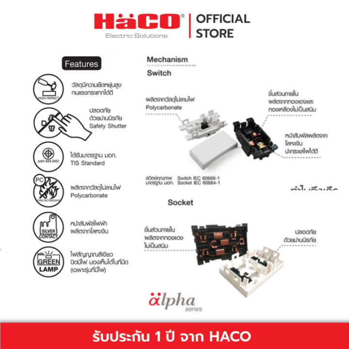 haco-กล่องพลาสติกแบบลอย-สำหรับหน้ากาก-1-2-3-ช่อง-รุ่น-ap-b003