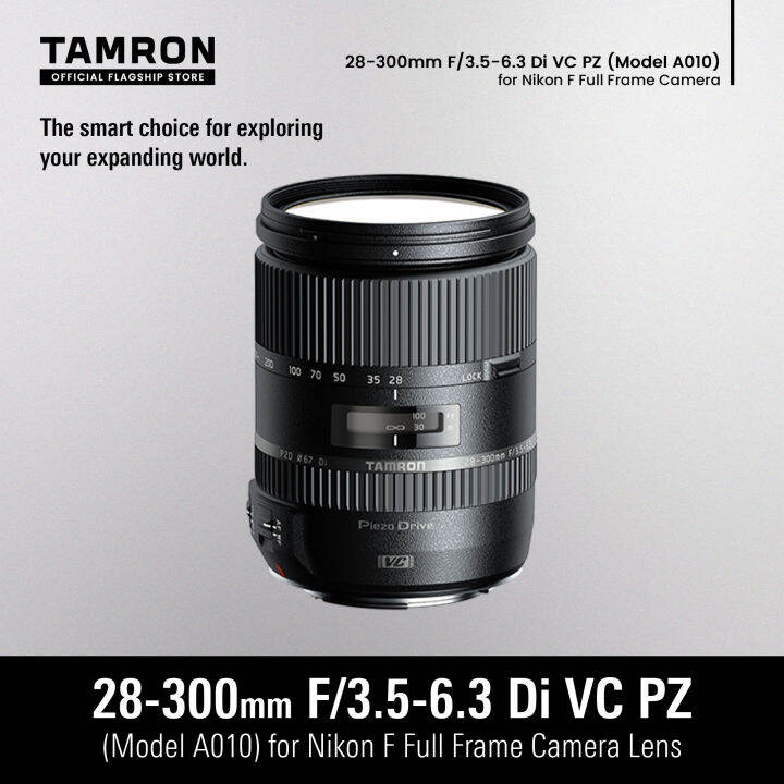 tamron lens nikon compatibility