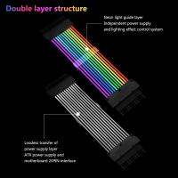 แหล่งจ่ายไฟแขนเคเบิ้ลพีซีเมนบอร์ดสีนีออนแขนเคเบิ้ล1x24-PIN 2x8-PIN 62 3x8PIN 62 PCI-E 24เซนติเมตรความยาวสำหรับสายเคเบิล